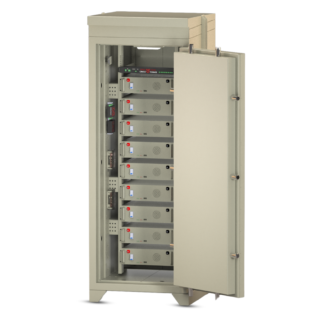 Cratus SAFE – Multi-Layered Theft Protection for Power Equipment