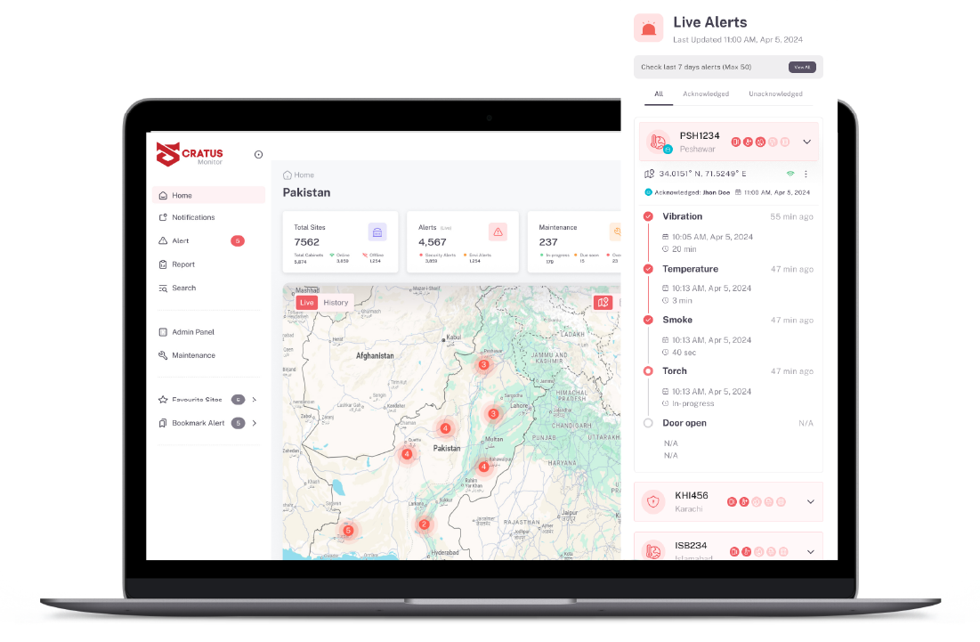 Cratus MONITOR – Real-Time Security & Power Management Dashboard